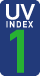 uv index rounded uv index rounded