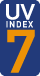 uv index rounded uv index rounded